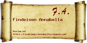 Findeisen Annabella névjegykártya